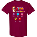 Mommy Of Little Monsters Cute Personalized Shirt